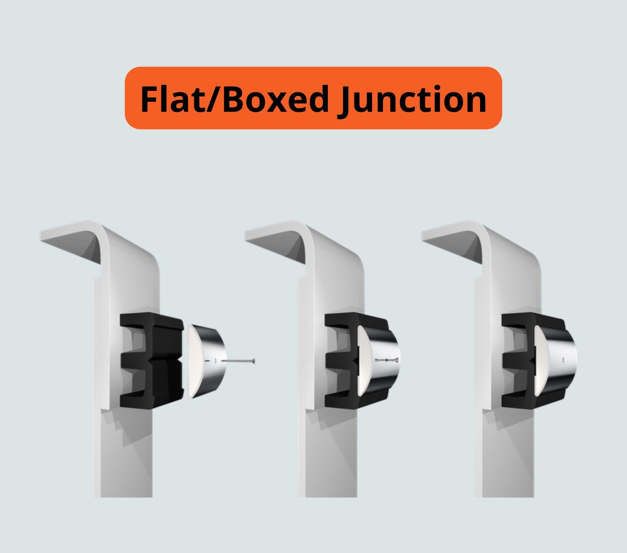 Qbe Steel Flat/Boxed junction Qbe Steel Flat/Boxed junction